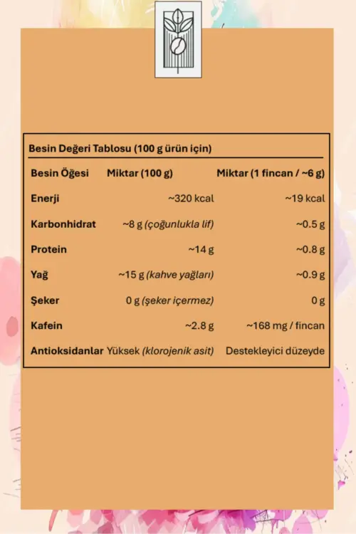 Ahududu Aromalı Türk Kahvesi