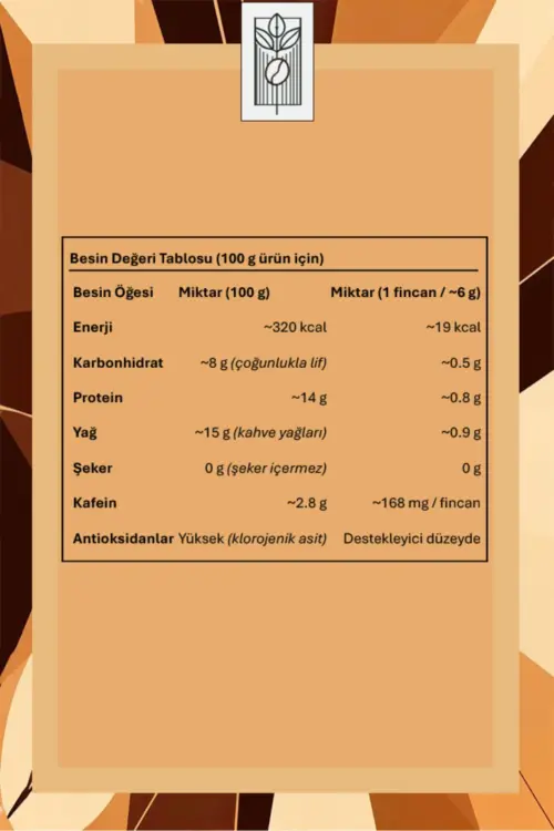 Toffee Nut Aromalı Türk Kahvesi