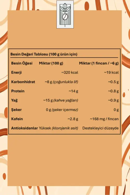Çikolata Aromalı Türk Kahvesi