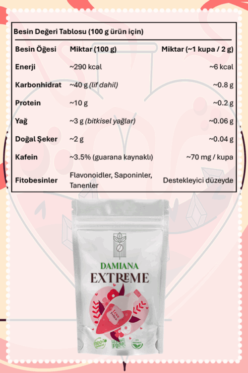 Damiana Extreme Love Potion Tea, Damiana & Ginsengli Bitki Çayı Destekleyici Özel Karışım