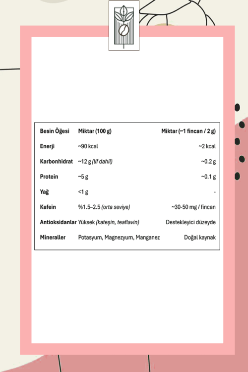 Oolong Dreams Çayı Gül & Hibiskuslu Oolong Premium Kalite