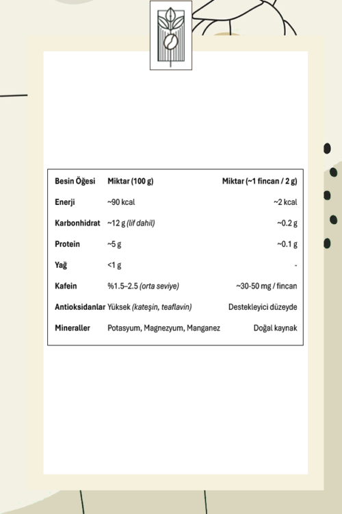Vanilyalı Oolong Çayı Premium Kalite