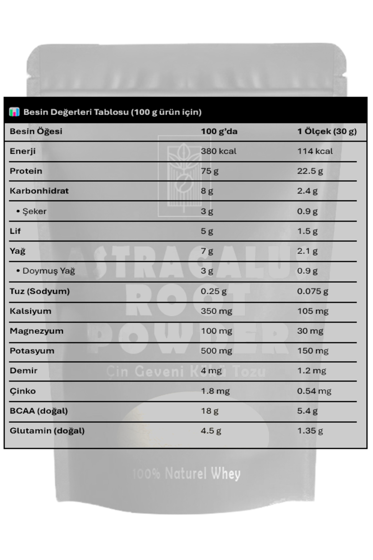 Organik Çin Geveni Astragalus Kökü Tozu - Görsel 7